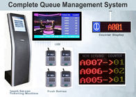 Sistema automatico di chiosco per la gestione delle code di servizio del centro di assistenza clienti ospedaliero