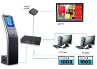 Sistema di gestione facente la coda clinica/dell'ospedale con il terminale di chiamata virtuale e la contro esposizione LCD