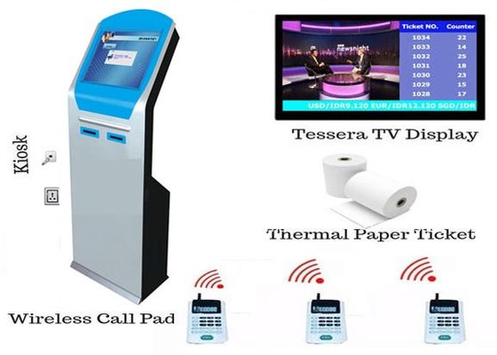 Sistema di Coda Wireless con Chiosco Ticket a Doppia Stampante Termica da 80mm
