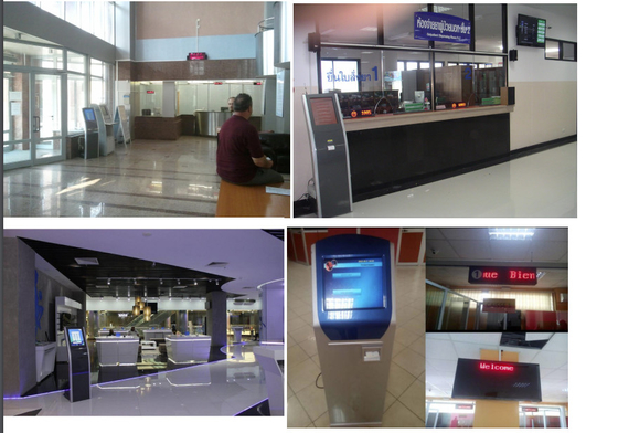Sistema di gestione della coda del chiosco del distributore di biglietti a gettone con display LED