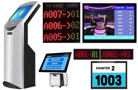 QUEUEING SYSTEM / QUEUEING MACHINE Queue Machines for Health Centers, Banks, Hospitals, Civil Registration Offices, Public Services