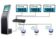 Sistema di gestione intelligente della coda di lingua multipla con il terminale di chiamata virtuale