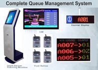 Sistema di gestione della coda dell'ospedale basato web usabile completo multifunzionale
