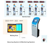 Banca/ospedale Wireless Prendi un numero Sistema di gestione delle code Distributore automatico di biglietti Q System
