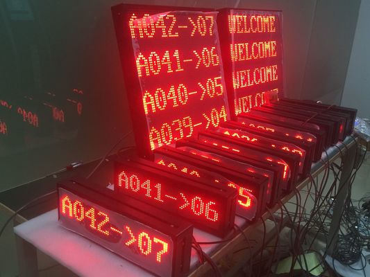 Sistema di Coda Elettronica con Assegnazione Automatica del Numero e Notifica della Coda per Ottimizzare il Flusso dei Clienti e il Servizio