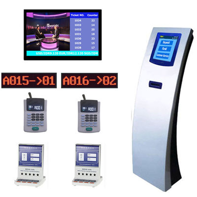 Sistema facente la coda di Digital dello schermo LCD del certificato del CE con Windows