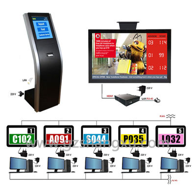 Liberi il sistema facente la coda del contro cliente multilingue arabo LCD del supporto